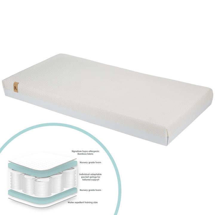 Signature Hypo-Allergenic Bamboo Pocket Sprung Cot Mattress 120 x 60cm